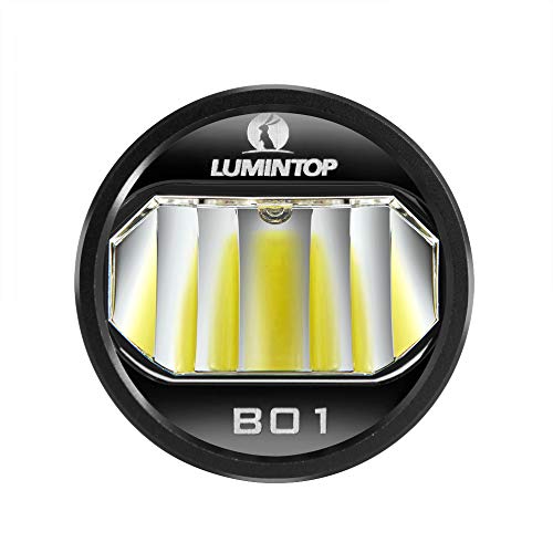Lumintop® B01 bike light anti-glare lightsource